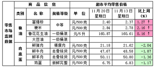 微信图片_20221123184731