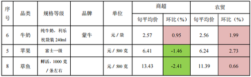 微信图片_20221203124957