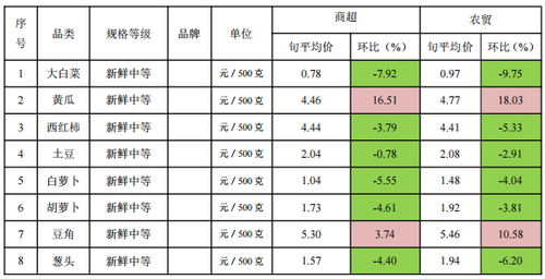 微信图片_20221203125145