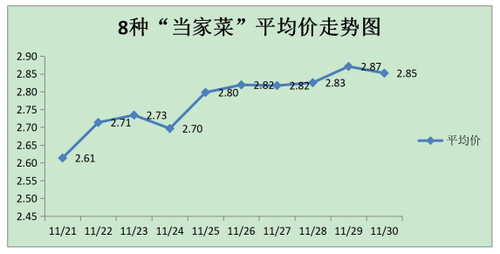 微信图片_20221203125147