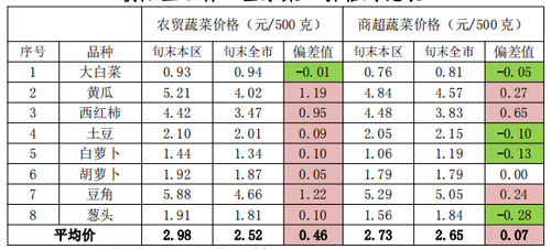 微信图片_20221203125150