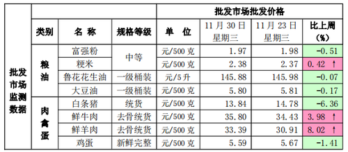 微信图片_20221203125526