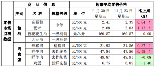 微信图片_20221203125531