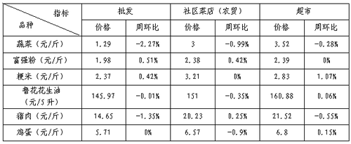微信图片_20221203131143