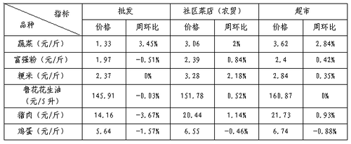 微信图片_20221203131315