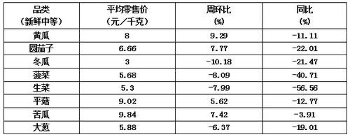 微信图片_20221208024013