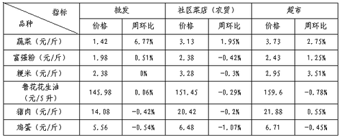 微信图片_20221209215704