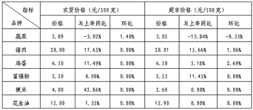 微信图片_20221214010024 微信图片_20221214010024