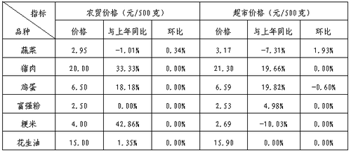 微信图片_20230109145934
