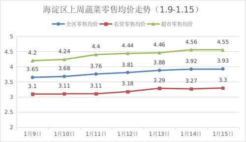图片1 图片1