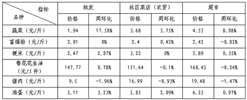 微信图片_20230129101137