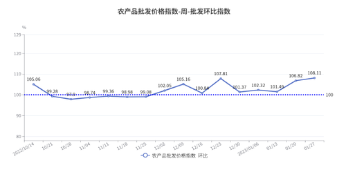 微信图片_20230202151900