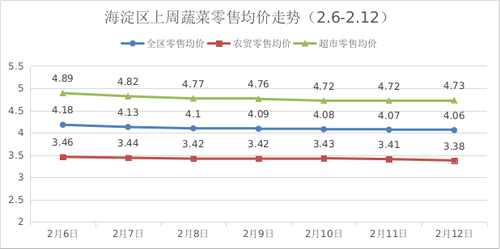 图片2 图片2