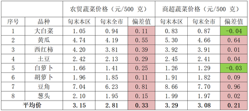 0bde1d3b312aa98fdb6f214bcc26375 0bde1d3b312aa98fdb6f214bcc26375