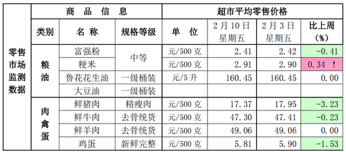 微信图片_20230216094730 微信图片_20230216094730