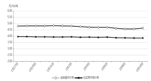 微信图片_202302160947301 微信图片_202302160947301