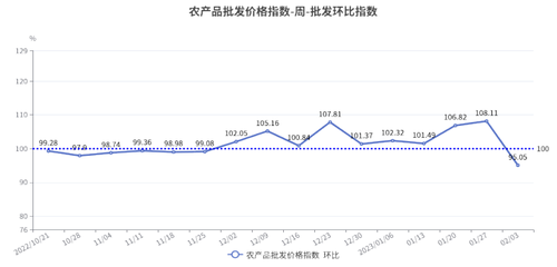 微信图片_20230217103110