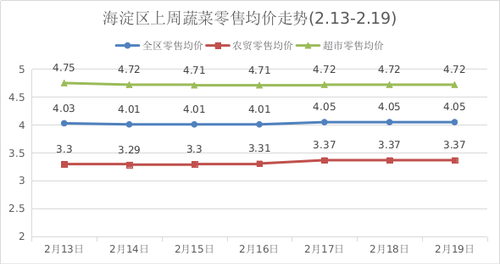 图片3 图片3