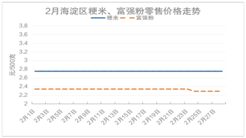 图片5 图片5