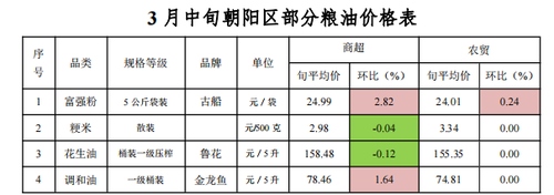 微信图片_20230321164053