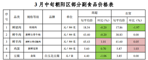 微信图片_20230321164320