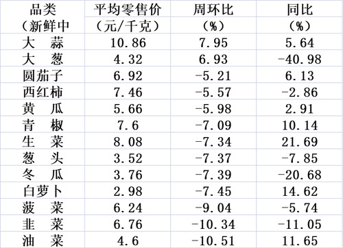 1684156036646 1684156036646