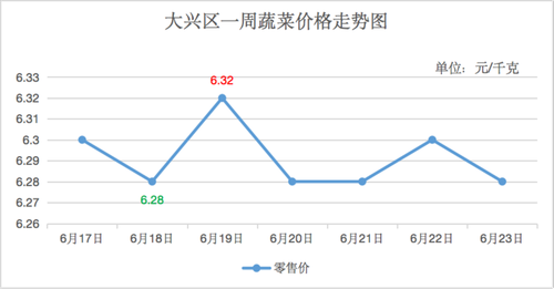 图片18