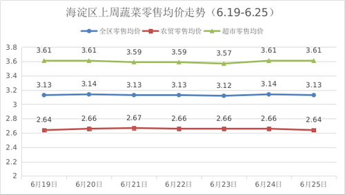 图片22