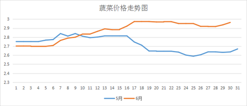 图片1_16881127195810