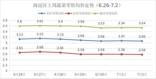 图片42