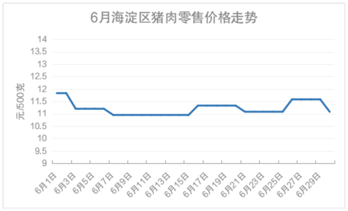 图片2 图片2
