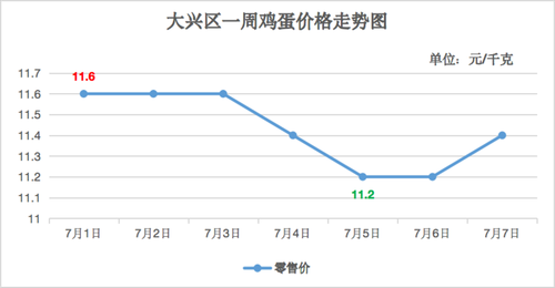 图片7