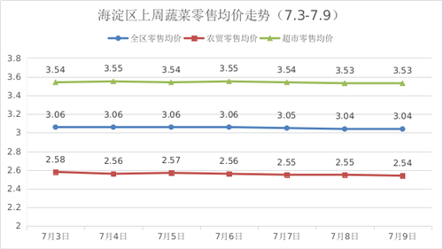 图片12 图片12