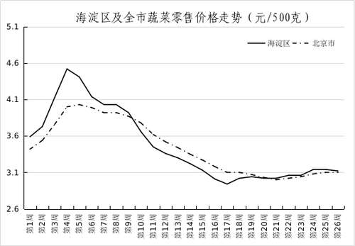 图片13