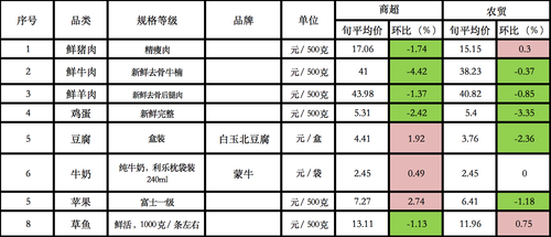 WechatIMG289 WechatIMG289