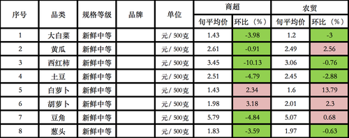 WechatIMG290 WechatIMG290