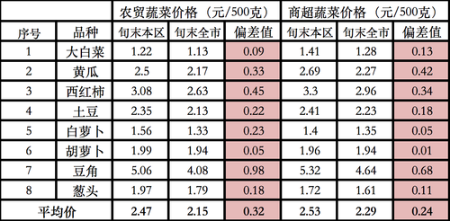 WechatIMG291 WechatIMG291