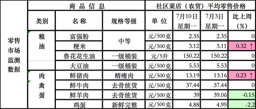 WechatIMG293 WechatIMG293