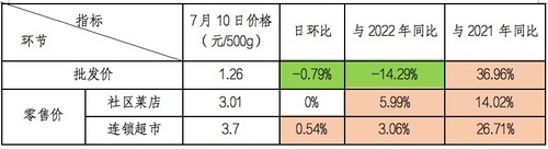 WechatIMG295 WechatIMG295