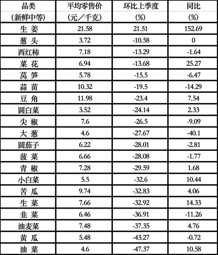 WechatIMG314 WechatIMG314