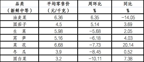WechatIMG337 WechatIMG337