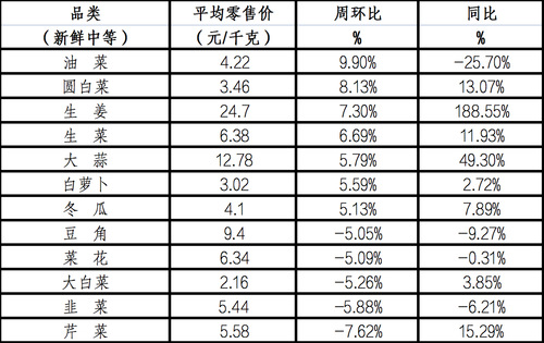 WechatIMG338 WechatIMG338