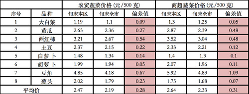 WechatIMG374 WechatIMG374