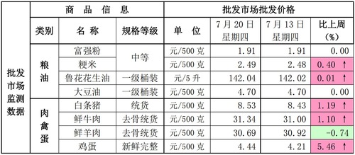 WechatIMG375 WechatIMG375