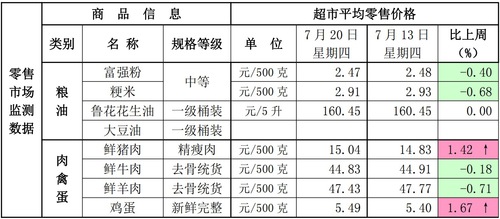 WechatIMG377 WechatIMG377