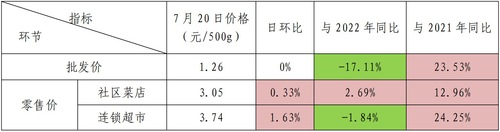 WechatIMG378 WechatIMG378