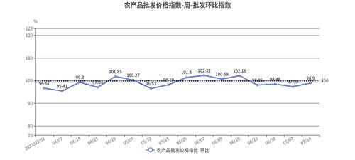 图片32