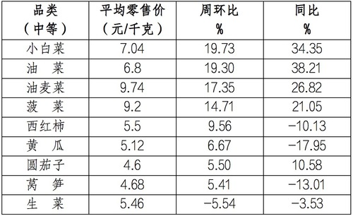 WechatIMG518 WechatIMG518