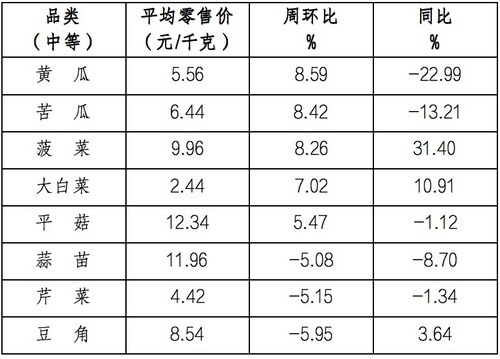 WechatIMG565 WechatIMG565