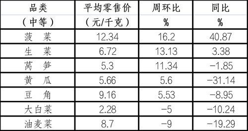 WechatIMG596 WechatIMG596